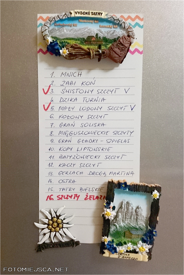 Lista szczytów do zdobycia