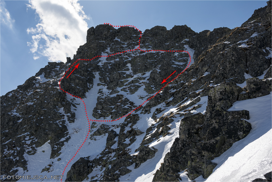 Kozia Turnia Tatry Wysokie Słowackie topo kopuły szczytowej